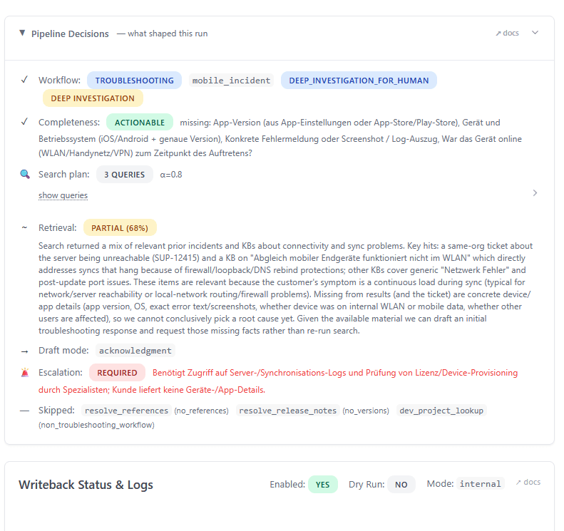 15k Jira Issues Exposed Hidden Failure Patterns