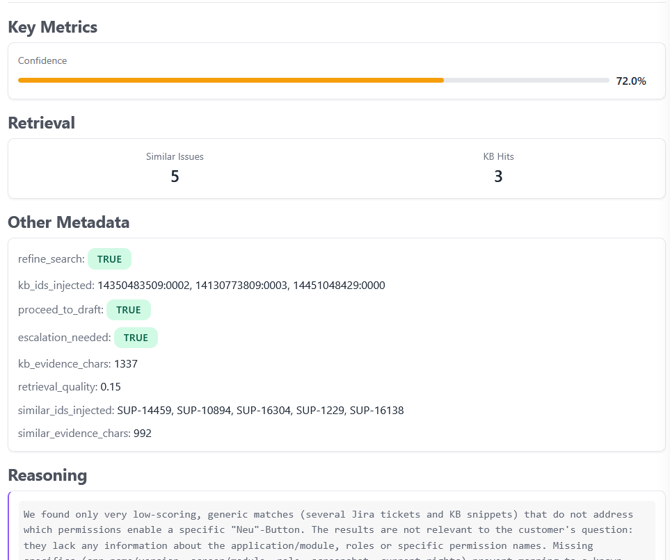 Screenshot 2026 02 22 215752 intakeops,intakeops engine,intakeops platform,operational intelligence,operational intelligence layer Arti | IntakeOps Platform for Operational Intelligence