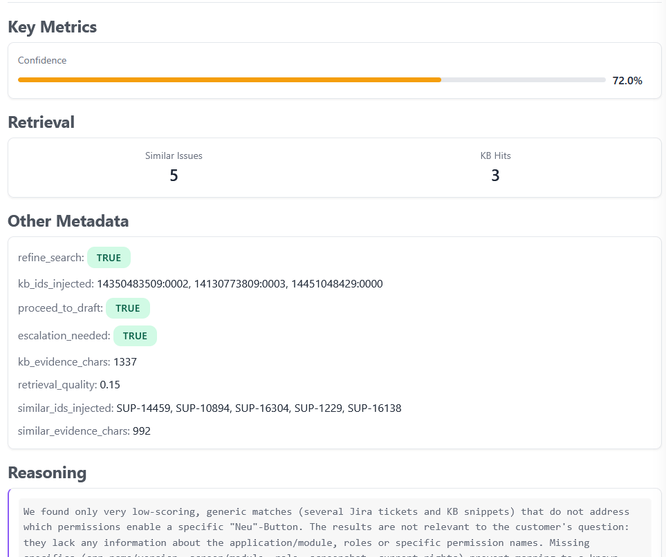 Screenshot 2026 02 22 215752 intakeops,intakeops engine,intakeops platform,operational intelligence,operational intelligence layer Arti | IntakeOps Platform for Operational Intelligence