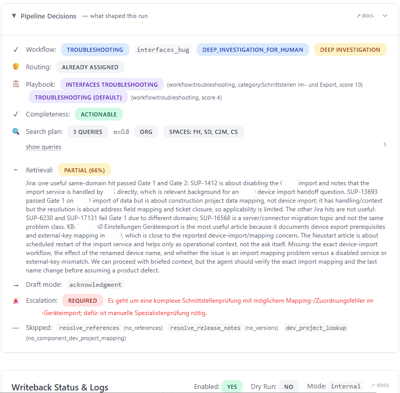 arti internal decision brief
